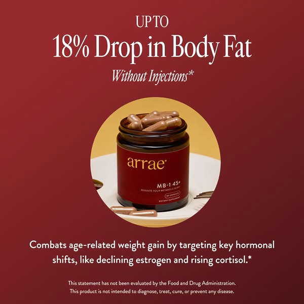 This ad creative uses a bold, data-driven hook about weight loss percentages to target hormonal shifts in an aging demographic.